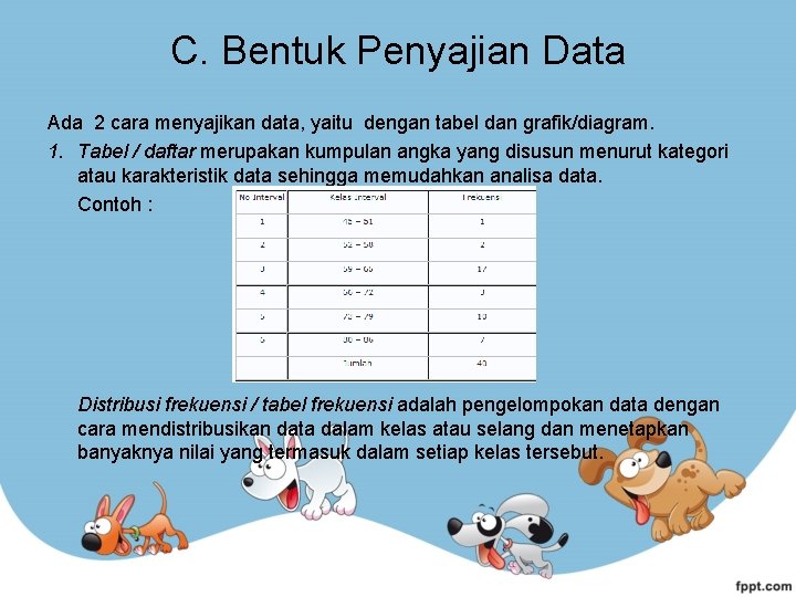 C. Bentuk Penyajian Data Ada 2 cara menyajikan data, yaitu dengan tabel dan grafik/diagram.