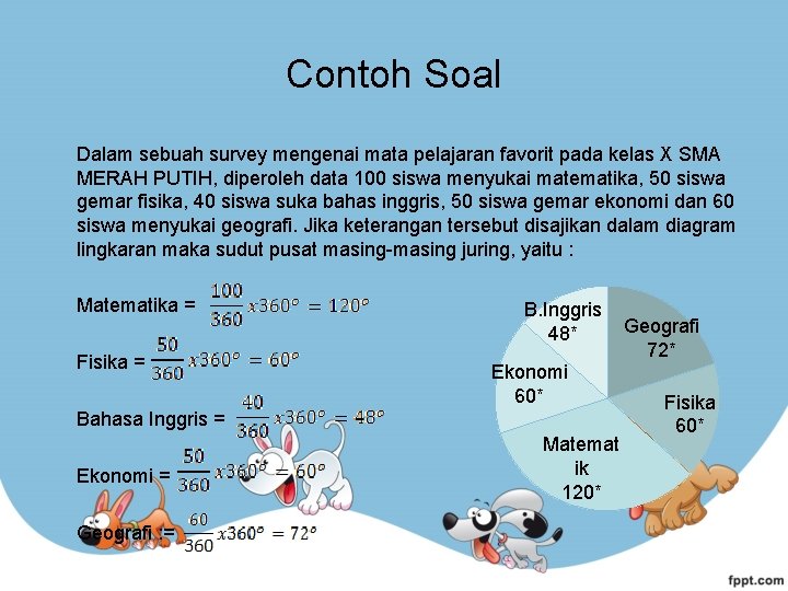 Contoh Soal Dalam sebuah survey mengenai mata pelajaran favorit pada kelas X SMA MERAH