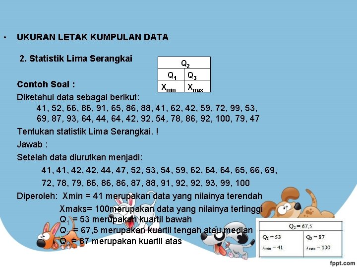  • UKURAN LETAK KUMPULAN DATA 2. Statistik Lima Serangkai Q 2 Q 1