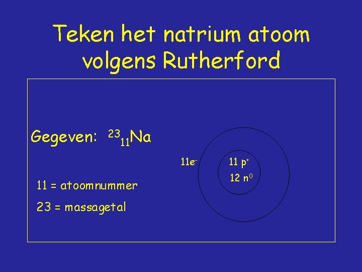 Teken het natrium atoom volgens Rutherford Gegeven: 23 11 Na 11 e- 11 =