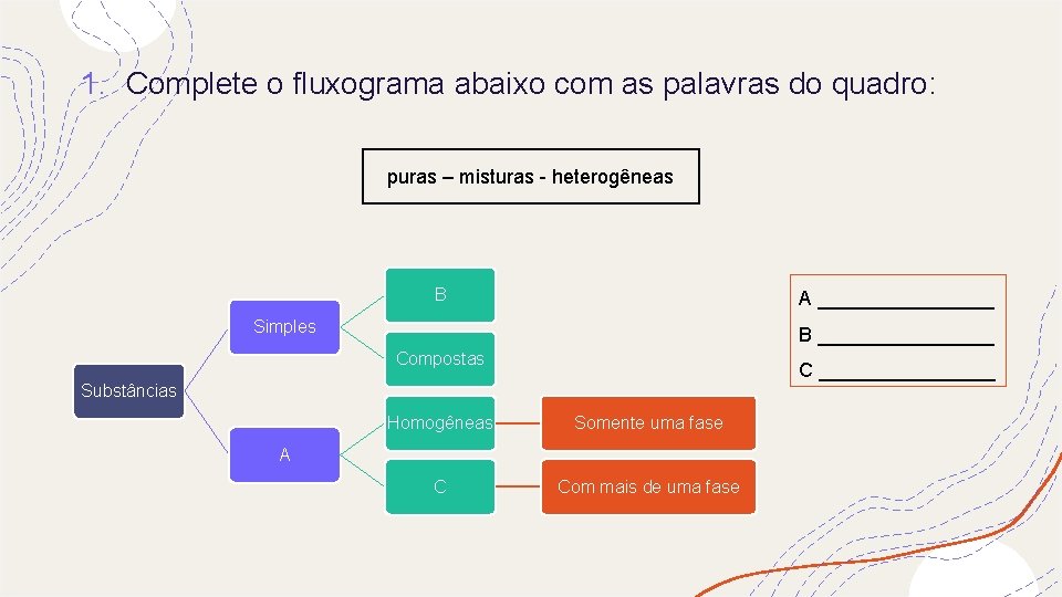 1. Complete o fluxograma abaixo com as palavras do quadro: puras – misturas -