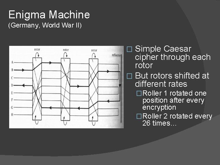 Enigma Machine (Germany, World War II) Simple Caesar cipher through each rotor � But