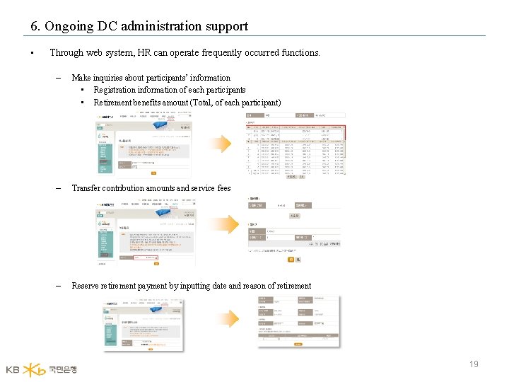 6. Ongoing DC administration support • Through web system, HR can operate frequently occurred