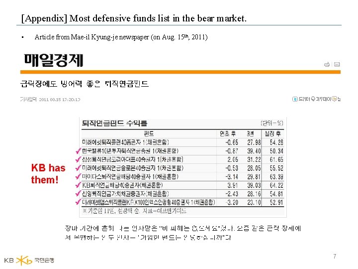 [Appendix] Most defensive funds list in the bear market. • Article from Mae-il Kyung-je