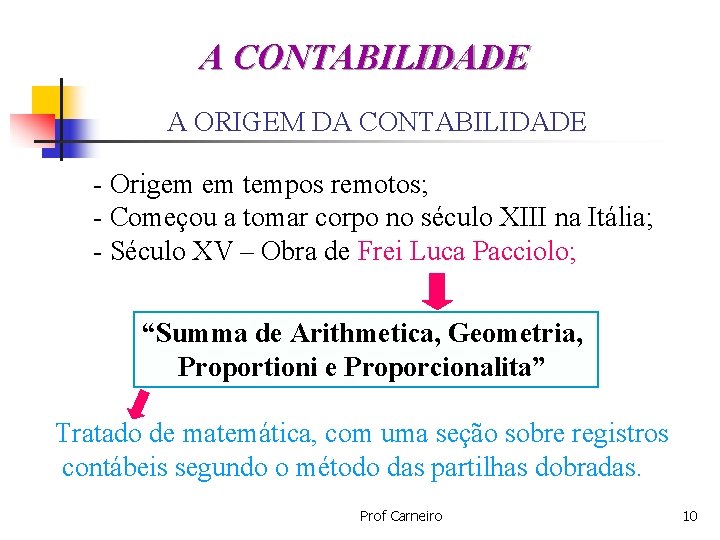 A CONTABILIDADE A ORIGEM DA CONTABILIDADE - Origem em tempos remotos; - Começou a