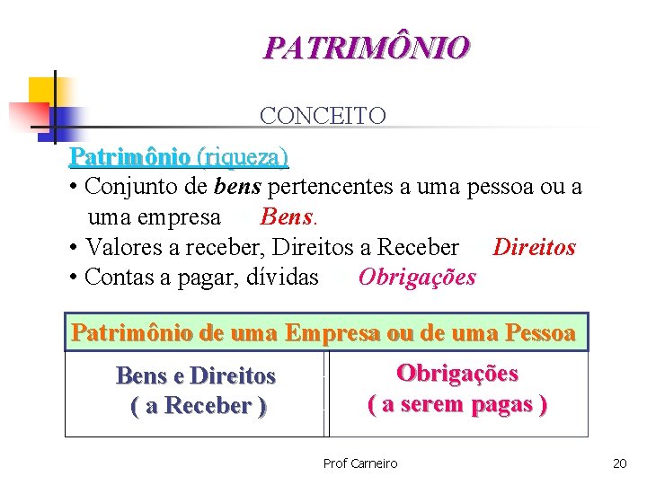 PATRIMÔNIO CONCEITO Patrimônio (riqueza) • Conjunto de bens pertencentes a uma pessoa ou a