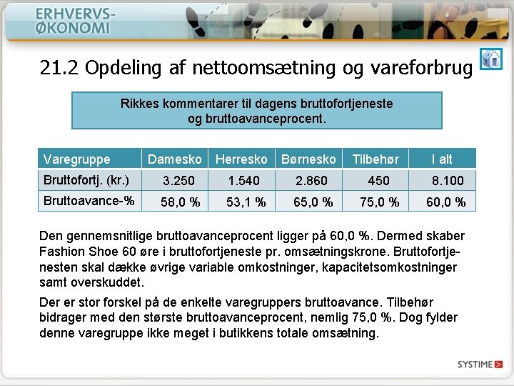 21. 2 Opdeling af nettoomsætning og vareforbrug Rikkes kommentarer til dagens bruttofortjeneste og bruttoavanceprocent.