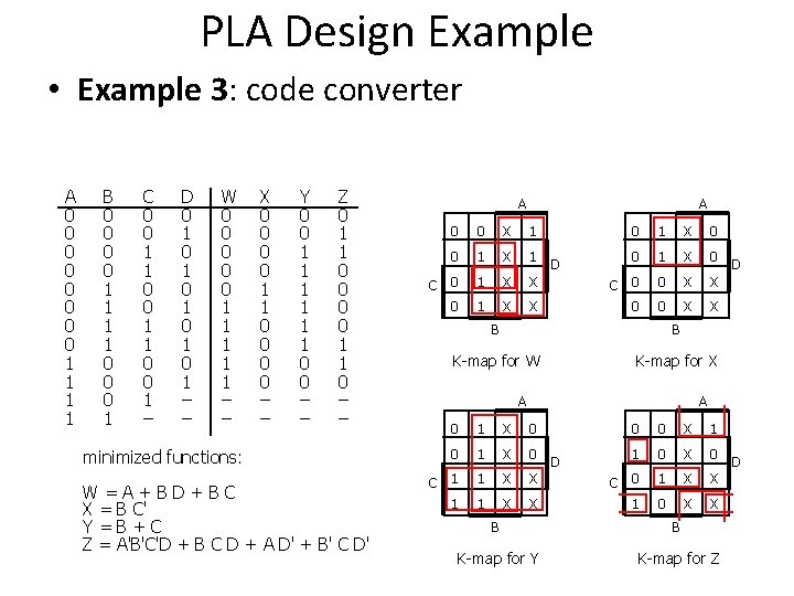 PLA Design Example • Example 3: code converter A 0 0 0 0 1