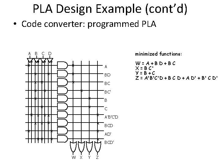 PLA Design Example (cont’d) • Code converter: programmed PLA A B minimized functions: C
