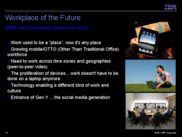 Workplace of the Future What we know about people and work. . . Work
