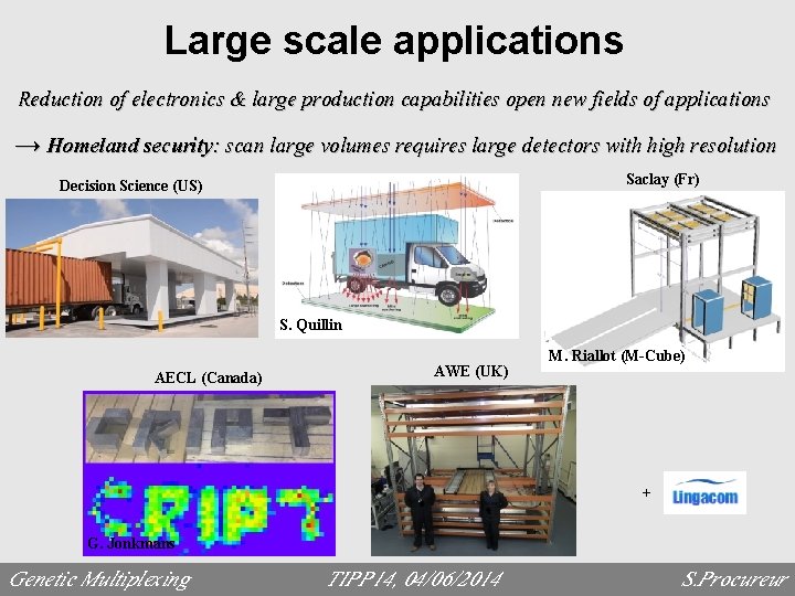 Large scale applications Reduction of electronics & large production capabilities open new fields of