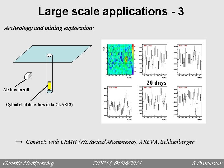Large scale applications - 3 Archeology and mining exploration: 20 days 10 51 days