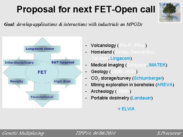 Proposal for next FET-Open call Goal: develop applications & interactions with industrials on MPGDs
