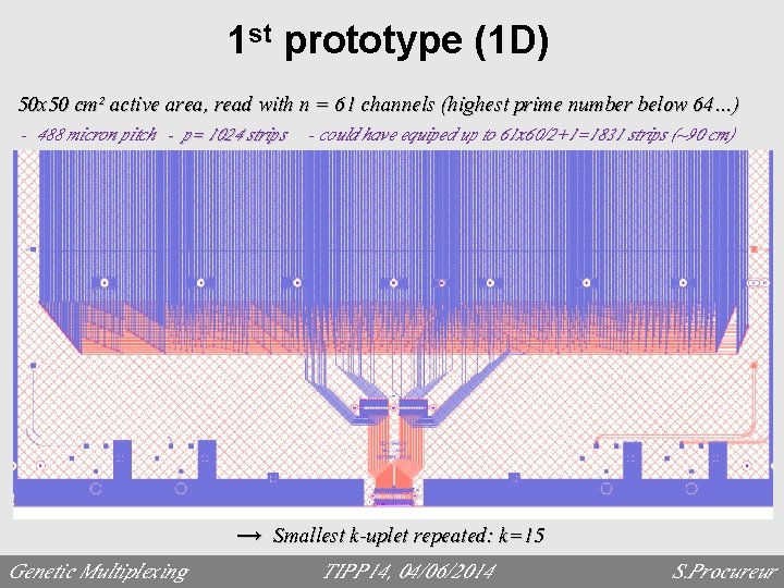 1 st prototype (1 D) 50 x 50 cm² active area, read with n
