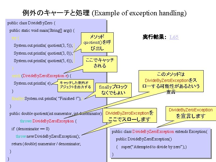 例外のキャーチと処理 (Example of exception handling) public class Divide. By. Zero { public static void 例外のキャーチと処理 (Example of exception handling) public class Divide. By. Zero { public static void