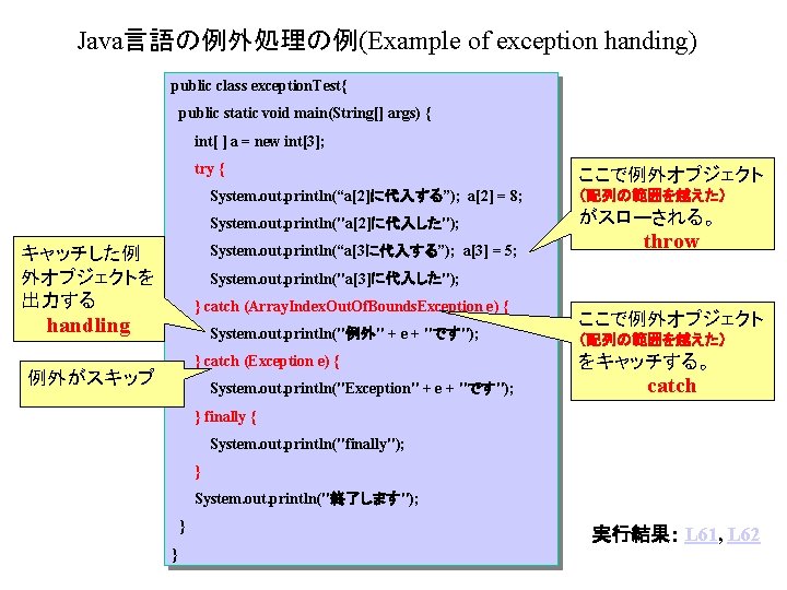 Java言語の例外処理の例(Example of exception handing) public class exception. Test{ public static void main(String[] args) {