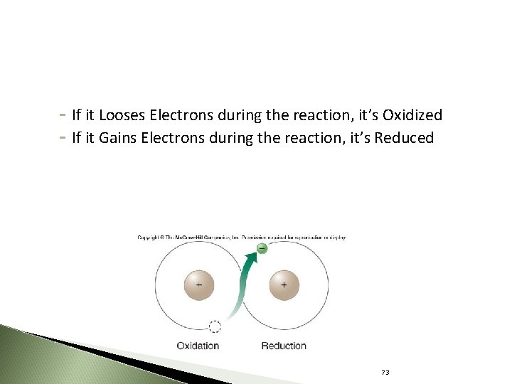 - If it Looses Electrons during the reaction, it’s Oxidized - If it Gains