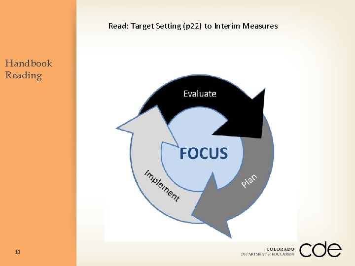 Read: Target Setting (p 22) to Interim Measures Handbook Reading 18 