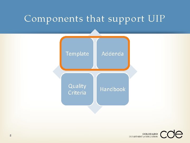 Components that support UIP 8 Template Addenda Quality Criteria Handbook 