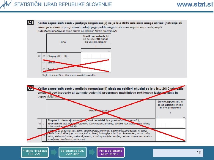 Pretekla dogajanja ŠOL-ZAP Spremembe ŠOLZAP 2015 Prikaz sprememb na vprašalniku 10 