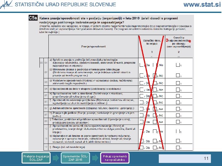 3 Pretekla dogajanja ŠOL-ZAP Spremembe ŠOLZAP 2015 Prikaz sprememb na vprašalniku e 11 