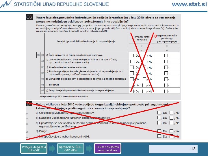 3 Pretekla dogajanja ŠOL-ZAP Spremembe ŠOLZAP 2015 Prikaz sprememb na vprašalniku 13 