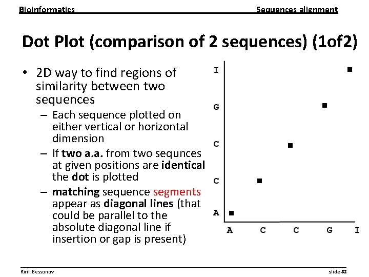 Bioinformatics Sequences alignment Dot Plot (comparison of 2 sequences) (1 of 2) • 2