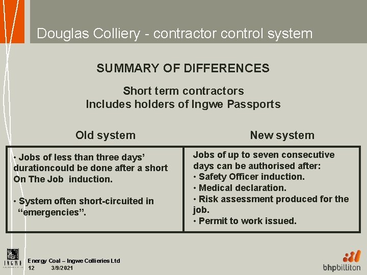 Douglas Colliery - contractor control system SUMMARY OF DIFFERENCES Short term contractors Includes holders