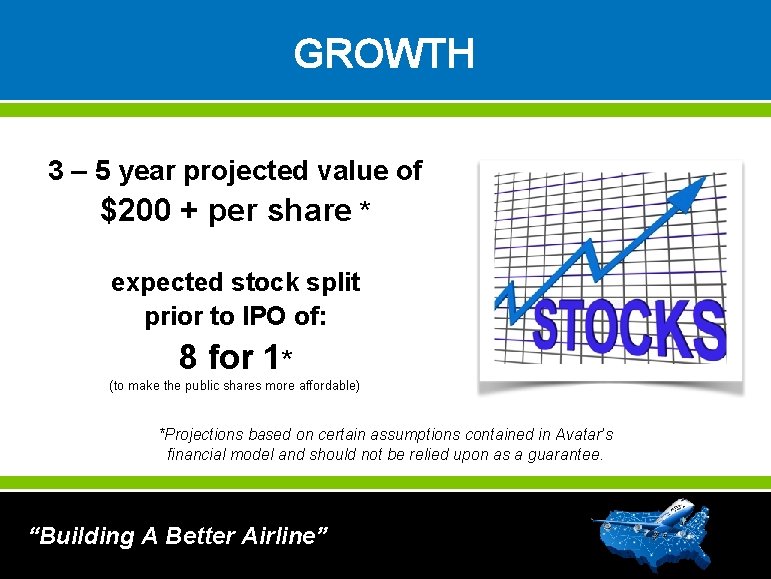 GROWTH 3 – 5 year projected value of $200 + per share * expected