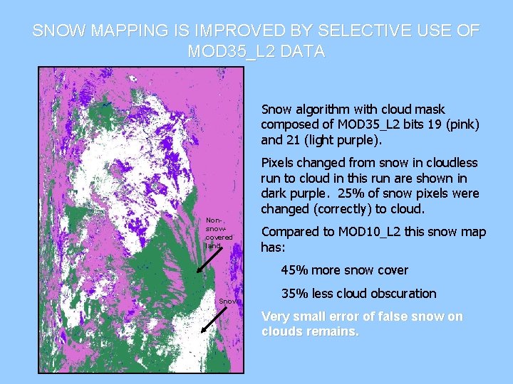 SNOW MAPPING IS IMPROVED BY SELECTIVE USE OF MOD 35_L 2 DATA Snow algorithm