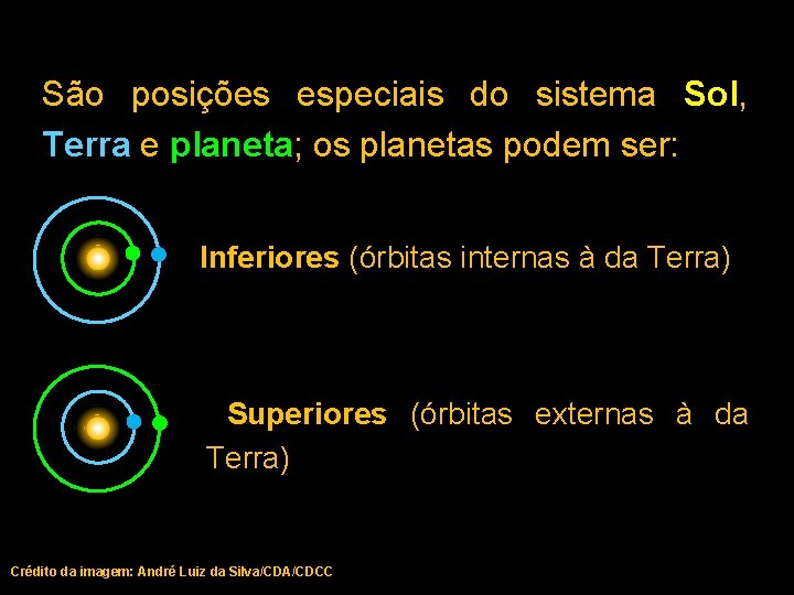 São posições especiais do sistema Sol, Terra e planeta; os planetas podem ser: Inferiores
