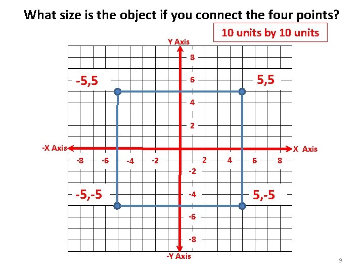 What size is the object if you connect the four points? 10 units by