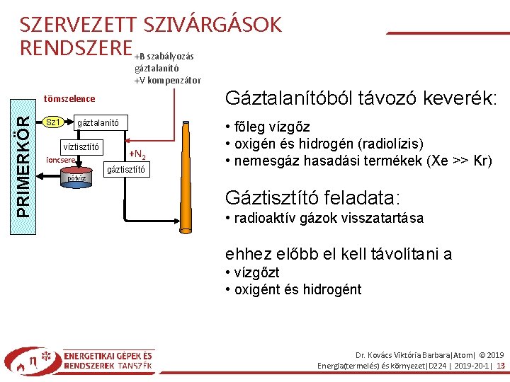 SZERVEZETT SZIVÁRGÁSOK RENDSZERE +B szabályozás gáztalanító +V kompenzátor Gáztalanítóból távozó keverék: PRIMERKÖR tömszelence Sz