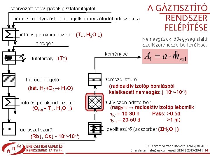 szervezett szivárgások gáztalanítójától bóros szabályozástól, térfogatkompenzátortól (időszakos) hűtő és párakondenzátor (T↓, H 2 O