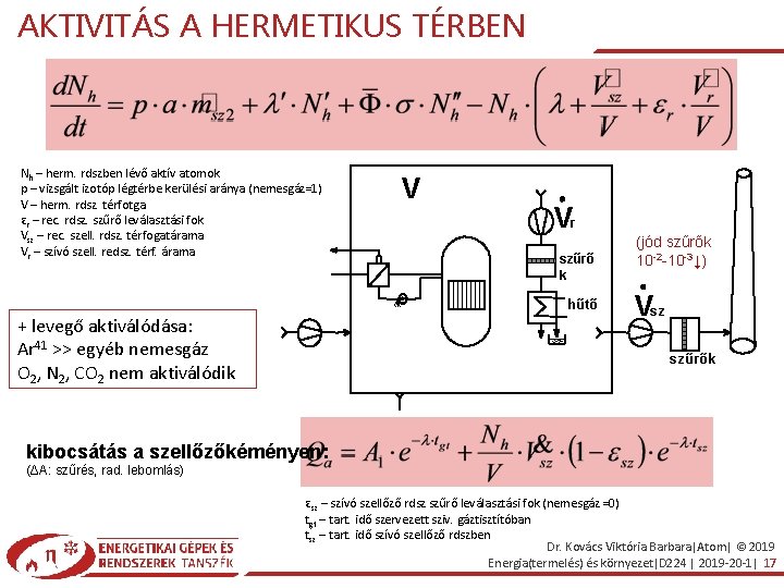 AKTIVITÁS A HERMETIKUS TÉRBEN Nh – herm. rdszben lévő aktív atomok p – vizsgált