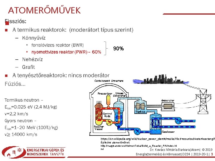 ATOMERŐMŰVEK 90% https: //en. wikipedia. org/wiki/Nuclear_power_plant#/media/File: Pressurized. Water. Reactor. gif Építsünk atomerőművet: http: //nagysandor.