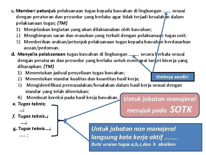 c. Memberi petunjuk pelaksanaan tugas kepada bawahan di lingkungan ……. sesuai dengan peraturan dan