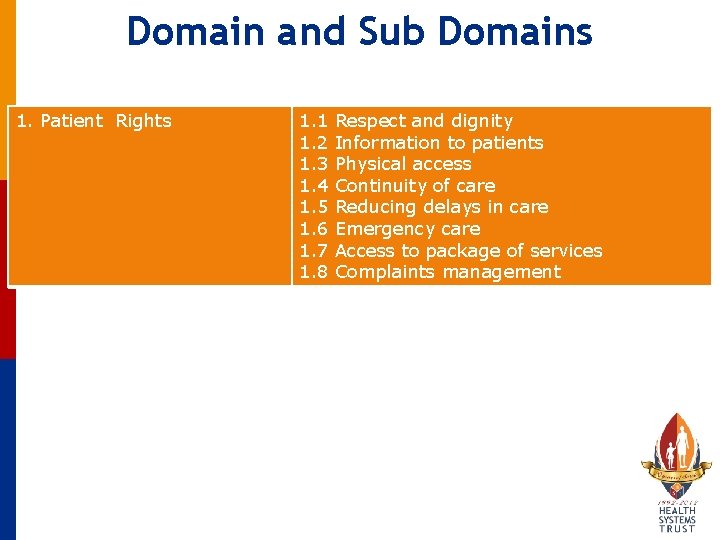 Domain and Sub Domains 1. Patient Rights 1. 1 1. 2 1. 3 1.