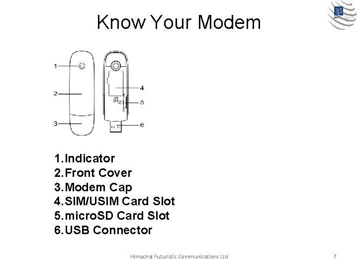 Know Your Modem 1. Indicator 2. Front Cover 3. Modem Cap 4. SIM/USIM Card