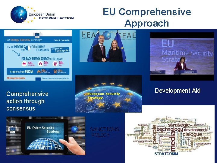 EU Comprehensive Approach Comprehensive action through consensus European Security Strategy Development Aid SANCTIONS POLICY