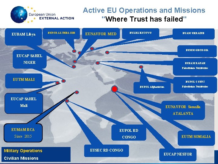 Active EU Operations and Missions "Where Trust has failed" EUBAM Libya EUFOR ALTHEA BIH
