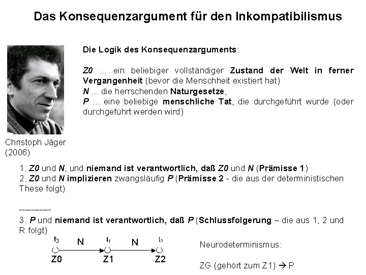 Das Konsequenzargument für den Inkompatibilismus Die Logik des Konsequenzarguments: Z 0 . . . Das Konsequenzargument für den Inkompatibilismus Die Logik des Konsequenzarguments: Z 0 . . .