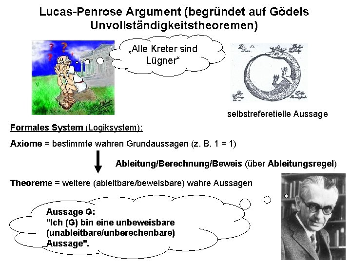 Lucas-Penrose Argument (begründet auf Gödels Unvollständigkeitstheoremen) „Alle Kreter sind Lügner“ selbstreferetielle Aussage Formales System