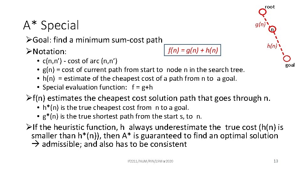 root A* Special g(n) ØGoal: find a minimum sum-cost path f(n) = g(n) +