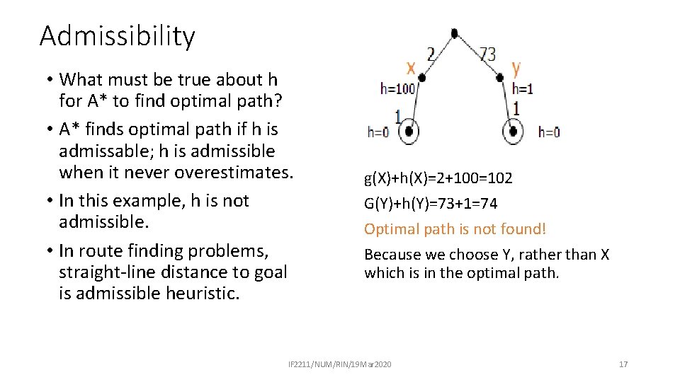 Admissibility • What must be true about h for A* to find optimal path?