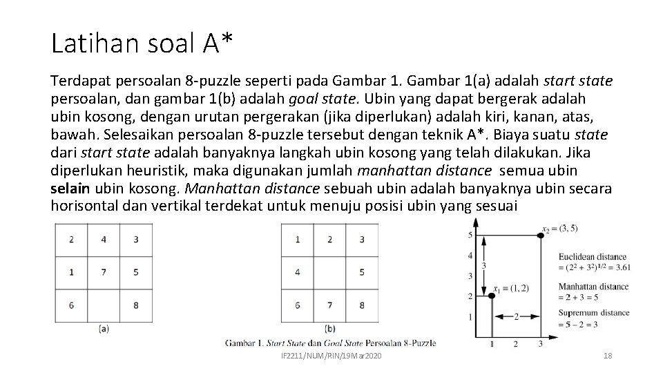 Latihan soal A* Terdapat persoalan 8 -puzzle seperti pada Gambar 1(a) adalah start state