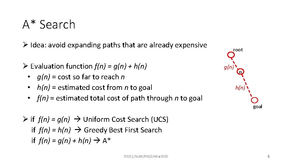 A* Search Ø Idea: avoid expanding paths that are already expensive Ø Evaluation function