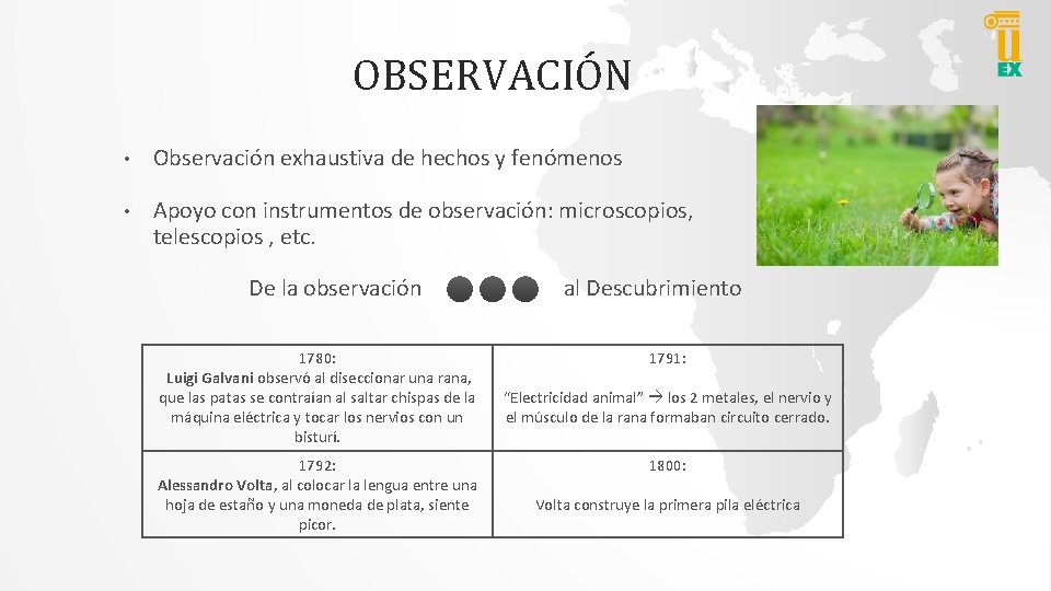 OBSERVACIÓN • Observación exhaustiva de hechos y fenómenos • Apoyo con instrumentos de observación:
