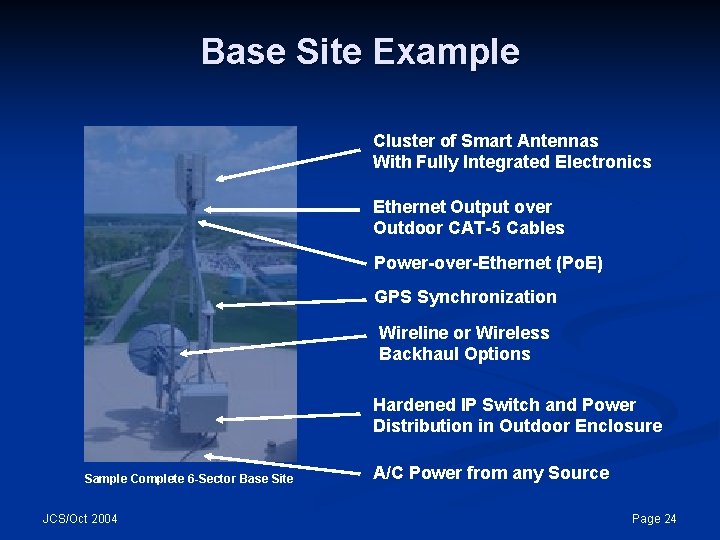 Base Site Example Cluster of Smart Antennas With Fully Integrated Electronics Ethernet Output over