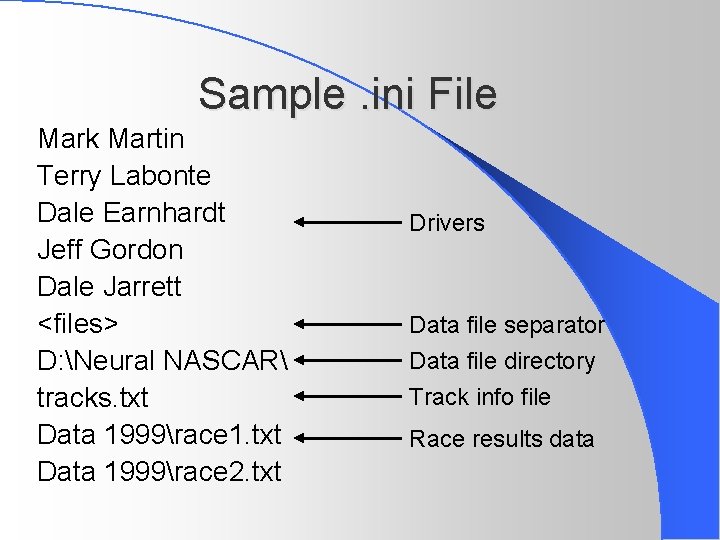 Sample. ini File Mark Martin Terry Labonte Dale Earnhardt Jeff Gordon Dale Jarrett <files>